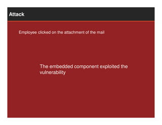 Attack


   Employee clicked on the attachment of the mail




              The embedded component exploited the
              vulnerability
 
