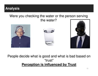 Analysis

  Were you checking the water or the person serving
                     the water?




 People decide what is g...