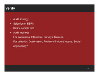 Verify


  •   Audit strategy
  •   Selection of ESP’s
  •   Define sample size
  •   Audit methods
      For awareness: I...