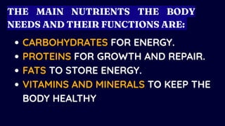CARBOHYDRATES FOR ENERGY.
PROTEINS FOR GROWTH AND REPAIR.
FATS TO STORE ENERGY.
VITAMINS AND MINERALS TO KEEP THE
BODY HEALTHY
THE MAIN NUTRIENTS THE BODY
NEEDS AND THEIR FUNCTIONS ARE:
 