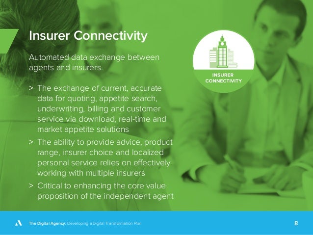 The Digital Insurance Agency Developing a Digital