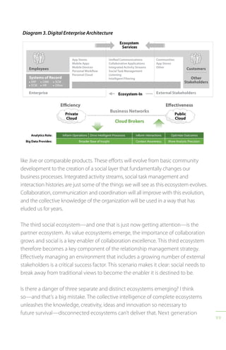 99
like Jive or comparable products. These efforts will evolve from basic community
development to the creation of a social layer that fundamentally changes our
business processes. Integrated activity streams, social task management and
interaction histories are just some of the things we will see as this ecosystem evolves.
Collaboration, communication and coordination will all improve with this evolution,
and the collective knowledge of the organization will be used in a way that has
eluded us for years.
The third social ecosystem—and one that is just now getting attention—is the
partner ecosystem. As value ecosystems emerge, the importance of collaboration
grows and social is a key enabler of collaboration excellence. This third ecosystem
therefore becomes a key component of the relationship management strategy.
Effectively managing an environment that includes a growing number of external
stakeholders is a critical success factor. This scenario makes it clear: social needs to
break away from traditional views to become the enabler it is destined to be.
Is there a danger of three separate and distinct ecosystems emerging? I think
so—and that’s a big mistake. The collective intelligence of complete ecosystems
unleashes the knowledge, creativity, ideas and innovation so necessary to
future survival—disconnected ecosystems can’t deliver that. Next generation
Diagram 3. Digital Enterprise Architecture
Systems of Record
n ERP n CRM n SCM
n ECM n HR n Other
Employees Customers
Other
Stakeholders
App Stores
Mobile Apps
Mobile Devices
Personal Workflow
Personal Cloud
Unified Communications
Collaborative Applications
Integrated Activity Streams
Social Task Management
Listening
Intelligent Filtering
Communities
App Stores
Other
Enterprise External Stakeholders
 