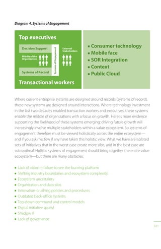 101
Diagram 4. Systems of Engagement
Top executives
n Consumer technology
n Mobile face
n SOR Integration
n Context
n Public Cloud
Transactional workers
Decision Support
Systems of Record
SystemsofEngagement
Middle of the
Organization
External
Stakeholders
Where current enterprise systems are designed around records (systems of record),
these new systems are designed around interactions. Where technology investment
in the last two decades enabled transaction workers and executives, these systems
enable the middle of organizations with a focus on growth. Here is more evidence
supporting the likelihood of these systems emerging: driving future growth will
increasingly involve multiple stakeholders within a value ecosystem. So systems of
engagement therefore must be viewed holistically across the entire ecosystem—
and if you ask me, few if any have taken this holistic view. What we have are isolated
sets of initiatives that in the worst case create more silos, and in the best case are
sub optimal. Holistic systems of engagement should bring together the entire value
ecosystem—but there are many obstacles:
n Lack of vision—failure to see the burning platform
n Shifting industry boundaries and ecosystem complexity
n Ecosystem uncertainty
n Organization and data silos
n Innovation-crushing policies and procedures
n Outdated back-office systems
n Top-down command and control models
n Digital initiative sprawl
n Shadow IT
n Lack of governance
 