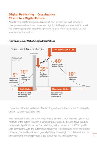 21
Digital Publishing—Crossing the
Chasm to a Digital Future
Aided by the proliferation and adoption of high-end devices such as tablets,
smartphones and dedicated e-readers, digital publishing has successfully ‘crossed
the chasm,’ going from breakthrough technology to mainstream reality within a
very short period of time.
Relative % of
customers
Innovators,
technology
enthusiasts
Early
adopters,
visionaries
Early
majority
pragmatists Laggards
skeptics
Customers want
technology and
performance
Customers want
solutions and
convenience
Time
The Chasm
Late majority
conservatives
Figure 2. Enterprise Mobility Applications Options
For a more extensive treatment of Technology Adoption Lifecycle see “Crossing the
Chasm” by Geoffrey Moore 1991.
Another factor driving the publishing industry’s move to digitization is ‘bytability’, a
measure of the extent to which a particular process can be broken down into bits
or bytes of digital information. The publishing industry is or can be 100% bytable.
Let’s contrast this with the automotive industry or the oil industry. Here, while some
processes can and have indeed gone digital (e.g. invoicing), the bulk remains in the
physical world. The end product is also consumed in a physical format.
 