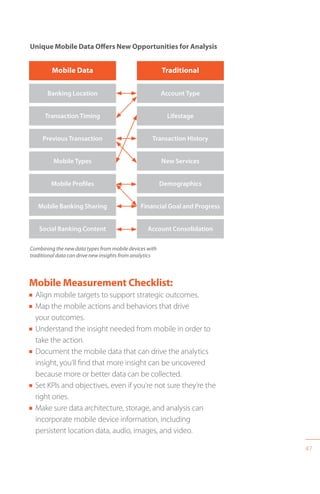 47
Unique Mobile Data Offers New Opportunities for Analysis
TraditionalMobile Data
Account TypeBanking Location
LifestageTransaction Timing
Transaction HistoryPrevious Transaction
New ServicesMobile Types
DemographicsMobile Profiles
Financial Goal and ProgressMobile Banking Sharing
Account ConsolidationSocial Banking Content
Combining the new data types from mobile devices with
traditional data can drive new insights from analytics
Mobile Measurement Checklist:
n Align mobile targets to support strategic outcomes.
n Map the mobile actions and behaviors that drive
your outcomes.
n Understand the insight needed from mobile in order to
take the action.
n Document the mobile data that can drive the analytics
insight, you’ll find that more insight can be uncovered
because more or better data can be collected.
n Set KPIs and objectives, even if you’re not sure they’re the
right ones.
n Make sure data architecture, storage, and analysis can
incorporate mobile device information, including
persistent location data, audio, images, and video.
 