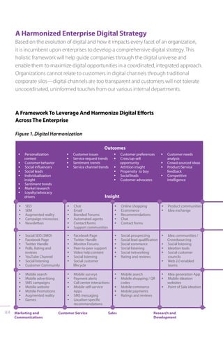 84
A Harmonized Enterprise Digital Strategy
Based on the evolution of digital and how it impacts every facet of an organization,
it is incumbent upon enterprises to develop a comprehensive digital strategy. This
holistic framework will help guide companies through the digital universe and
enable them to maximize digital opportunities in a coordinated, integrated approach.
Organizations cannot relate to customers in digital channels through traditional
corporate silos—digital channels are too transparent and customers will not tolerate
uncoordinated, uninformed touches from our various internal departments.
Figure 1. Digital Harmonization
A Framework To Leverage And Harmonize Digital Efforts
Across The Enterprise
 