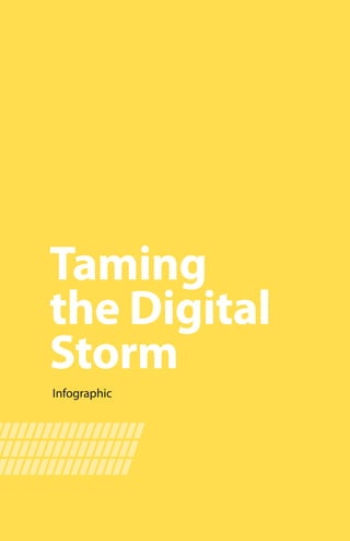 86
Infographic
Taming
the Digital
Storm
 
