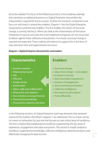 93
are to be realized. The focus of the following sections is the enabling roadmap
that transitions a traditional business to a Digital Enterprise that exhibits the
characteristics required for future success. To drive this transition, companies must
focus on and invest in several key enablers. Diagram 1 lists the Digital Enterprise
characteristics and their key enablers. The first enabler, the notion of structural
change, is coming into focus. When you look at the characteristics of the future
enterprise, it’s easy to conclude that most traditional companies are not structured
to deliver against these collective characteristics. As a result, structural change is
required and expected. There is plenty of evidence to support this in the form of
new executive roles and organizational structures.
Diagram 1. Digital Enterprise characteristics and enablers
n Growth-oriented
n Relationship-based
n Flat
n Effective
n Insight-driven
n Experiential
n Open, agile and collaborative
n Responsive and adaptive
n Fast, iterative and experimental
n Powered by knowledge
n Powered by creativity and ideas
Characteristics
n Structural change
n Edge drives design—Core adapts
n Ecosystem Services
n Next Generation Experiences
n Systems of Engagement
n Sense and Respond Systems
n Collective Intelligence
n Descriptive to prescriptive
n Think differently
Enablers
In the following sections, six Digital Enterprise road map elements that represent
several of the enablers identified in diagram 1 are addressed. The six chosen are by
no means an exhaustive list, but one that focuses on two critical areas of excellence:
The first is relationship (collaboration) excellence supported by the key areas of
experience, engagement and value ecosystems. The second is insight (analytics)
excellence supported by knowledge, collective intelligence, advanced analytics and
effectively managing the data tsunami.
 