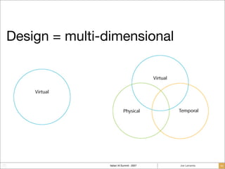 The DIY Future: What Happens When Everyone Is a Designer
