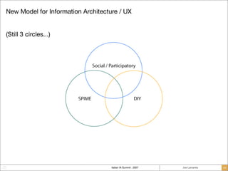 The DIY Future: What Happens When Everyone Is a Designer