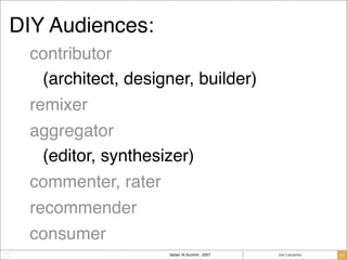 The DIY Future: What Happens When Everyone Is a Designer