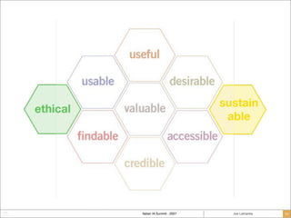The DIY Future: What Happens When Everyone Is a Designer