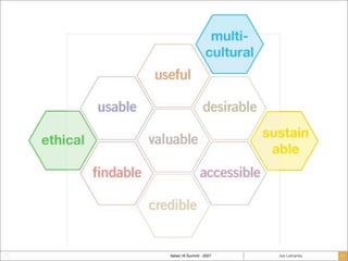 The DIY Future: What Happens When Everyone Is a Designer