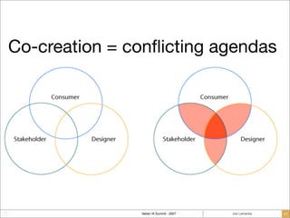 The DIY Future: What Happens When Everyone Is a Designer