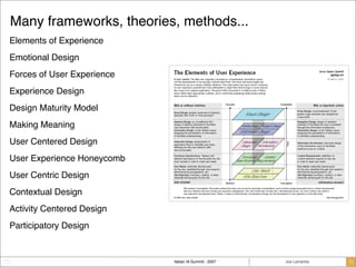 The DIY Future: What Happens When Everyone Is a Designer