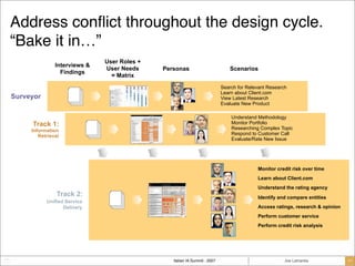 The DIY Future: What Happens When Everyone Is a Designer