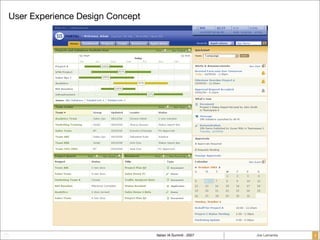 The DIY Future: What Happens When Everyone Is a Designer