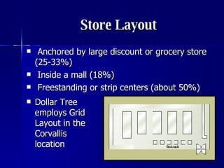 small mesh bolsas dollar tree