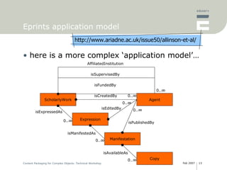 Eprints application model ScholarlyWork here is a more complex ‘application model’… http://www.ariadne.ac.uk/issue50/allinson-et-al/ Expression 0..∞ isExpressedAs Manifestation isManifestedAs 0..∞ Copy isAvailableAs 0..∞ 0..∞ 0..∞ isCreatedBy isPublishedBy 0..∞ isEditedBy 0..∞ isFundedBy isSupervisedBy AffiliatedInstitution Agent 
