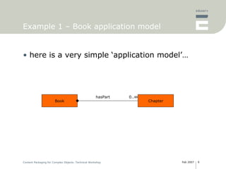 Example 1 – Book application model here is a very simple ‘application model’… Book 0..∞ hasPart Chapter 