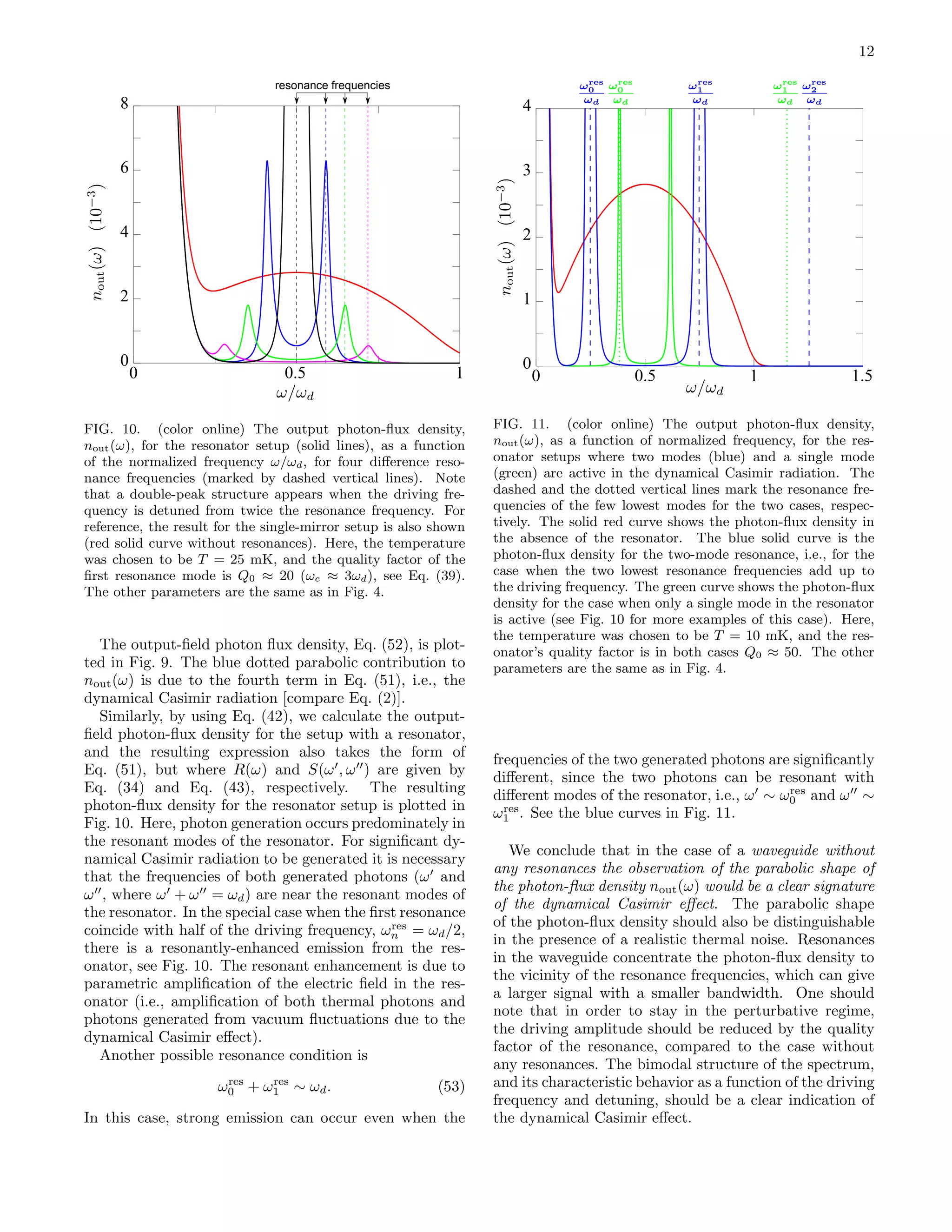 12
0
2
4
6
8
0 10.5
resonance frequencies
FIG. 10. (color online) The output photon-ﬂux density,
nout(ω), for the resonator setup (solid lines), as a function
of the normalized frequency ω/ωd, for four diﬀerence reso-
nance frequencies (marked by dashed vertical lines). Note
that a double-peak structure appears when the driving fre-
quency is detuned from twice the resonance frequency. For
reference, the result for the single-mirror setup is also shown
(red solid curve without resonances). Here, the temperature
was chosen to be T = 25 mK, and the quality factor of the
ﬁrst resonance mode is Q0 ≈ 20 (ωc ≈ 3ωd), see Eq. (39).
The other parameters are the same as in Fig. 4.
The output-ﬁeld photon ﬂux density, Eq. (52), is plot-
ted in Fig. 9. The blue dotted parabolic contribution to
nout(ω) is due to the fourth term in Eq. (51), i.e., the
dynamical Casimir radiation [compare Eq. (2)].
Similarly, by using Eq. (42), we calculate the output-
ﬁeld photon-ﬂux density for the setup with a resonator,
and the resulting expression also takes the form of
Eq. (51), but where R(ω) and S(ω′
, ω′′
) are given by
Eq. (34) and Eq. (43), respectively. The resulting
photon-ﬂux density for the resonator setup is plotted in
Fig. 10. Here, photon generation occurs predominately in
the resonant modes of the resonator. For signiﬁcant dy-
namical Casimir radiation to be generated it is necessary
that the frequencies of both generated photons (ω′
and
ω′′
, where ω′
+ ω′′
= ωd) are near the resonant modes of
the resonator. In the special case when the ﬁrst resonance
coincide with half of the driving frequency, ωres
n = ωd/2,
there is a resonantly-enhanced emission from the res-
onator, see Fig. 10. The resonant enhancement is due to
parametric ampliﬁcation of the electric ﬁeld in the res-
onator (i.e., ampliﬁcation of both thermal photons and
photons generated from vacuum ﬂuctuations due to the
dynamical Casimir eﬀect).
Another possible resonance condition is
ωres
0 + ωres
1 ∼ ωd. (53)
In this case, strong emission can occur even when the
0
1
2
3
4
0 1 1.50.5
FIG. 11. (color online) The output photon-ﬂux density,
nout(ω), as a function of normalized frequency, for the res-
onator setups where two modes (blue) and a single mode
(green) are active in the dynamical Casimir radiation. The
dashed and the dotted vertical lines mark the resonance fre-
quencies of the few lowest modes for the two cases, respec-
tively. The solid red curve shows the photon-ﬂux density in
the absence of the resonator. The blue solid curve is the
photon-ﬂux density for the two-mode resonance, i.e., for the
case when the two lowest resonance frequencies add up to
the driving frequency. The green curve shows the photon-ﬂux
density for the case when only a single mode in the resonator
is active (see Fig. 10 for more examples of this case). Here,
the temperature was chosen to be T = 10 mK, and the res-
onator’s quality factor is in both cases Q0 ≈ 50. The other
parameters are the same as in Fig. 4.
frequencies of the two generated photons are signiﬁcantly
diﬀerent, since the two photons can be resonant with
diﬀerent modes of the resonator, i.e., ω′
∼ ωres
0 and ω′′
∼
ωres
1 . See the blue curves in Fig. 11.
We conclude that in the case of a waveguide without
any resonances the observation of the parabolic shape of
the photon-ﬂux density nout(ω) would be a clear signature
of the dynamical Casimir eﬀect. The parabolic shape
of the photon-ﬂux density should also be distinguishable
in the presence of a realistic thermal noise. Resonances
in the waveguide concentrate the photon-ﬂux density to
the vicinity of the resonance frequencies, which can give
a larger signal with a smaller bandwidth. One should
note that in order to stay in the perturbative regime,
the driving amplitude should be reduced by the quality
factor of the resonance, compared to the case without
any resonances. The bimodal structure of the spectrum,
and its characteristic behavior as a function of the driving
frequency and detuning, should be a clear indication of
the dynamical Casimir eﬀect.
 