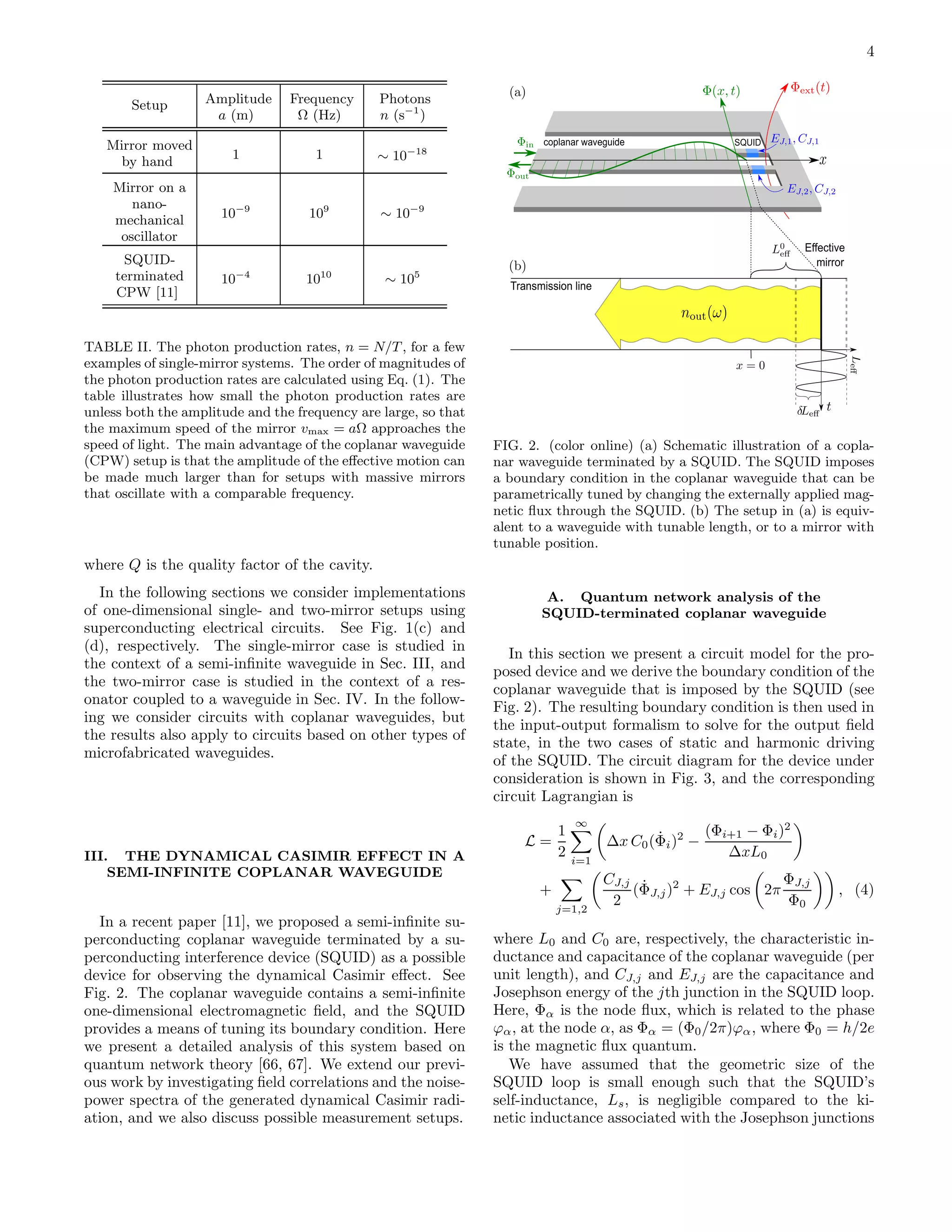 4
Setup Amplitude
a (m)
Frequency
Ω (Hz)
Photons
n (s−1
)
Mirror moved
by hand
1 1 ∼ 10−18
Mirror on a
nano-
mechanical
oscillator
10−9
109
∼ 10−9
SQUID-
terminated
CPW [11]
10−4
1010
∼ 105
TABLE II. The photon production rates, n = N/T , for a few
examples of single-mirror systems. The order of magnitudes of
the photon production rates are calculated using Eq. (1). The
table illustrates how small the photon production rates are
unless both the amplitude and the frequency are large, so that
the maximum speed of the mirror vmax = aΩ approaches the
speed of light. The main advantage of the coplanar waveguide
(CPW) setup is that the amplitude of the eﬀective motion can
be made much larger than for setups with massive mirrors
that oscillate with a comparable frequency.
where Q is the quality factor of the cavity.
In the following sections we consider implementations
of one-dimensional single- and two-mirror setups using
superconducting electrical circuits. See Fig. 1(c) and
(d), respectively. The single-mirror case is studied in
the context of a semi-inﬁnite waveguide in Sec. III, and
the two-mirror case is studied in the context of a res-
onator coupled to a waveguide in Sec. IV. In the follow-
ing we consider circuits with coplanar waveguides, but
the results also apply to circuits based on other types of
microfabricated waveguides.
III. THE DYNAMICAL CASIMIR EFFECT IN A
SEMI-INFINITE COPLANAR WAVEGUIDE
In a recent paper [11], we proposed a semi-inﬁnite su-
perconducting coplanar waveguide terminated by a su-
perconducting interference device (SQUID) as a possible
device for observing the dynamical Casimir eﬀect. See
Fig. 2. The coplanar waveguide contains a semi-inﬁnite
one-dimensional electromagnetic ﬁeld, and the SQUID
provides a means of tuning its boundary condition. Here
we present a detailed analysis of this system based on
quantum network theory [66, 67]. We extend our previ-
ous work by investigating ﬁeld correlations and the noise-
power spectra of the generated dynamical Casimir radi-
ation, and we also discuss possible measurement setups.
FIG. 2. (color online) (a) Schematic illustration of a copla-
nar waveguide terminated by a SQUID. The SQUID imposes
a boundary condition in the coplanar waveguide that can be
parametrically tuned by changing the externally applied mag-
netic ﬂux through the SQUID. (b) The setup in (a) is equiv-
alent to a waveguide with tunable length, or to a mirror with
tunable position.
A. Quantum network analysis of the
SQUID-terminated coplanar waveguide
In this section we present a circuit model for the pro-
posed device and we derive the boundary condition of the
coplanar waveguide that is imposed by the SQUID (see
Fig. 2). The resulting boundary condition is then used in
the input-output formalism to solve for the output ﬁeld
state, in the two cases of static and harmonic driving
of the SQUID. The circuit diagram for the device under
consideration is shown in Fig. 3, and the corresponding
circuit Lagrangian is
L =
1
2
∞
i=1
∆x C0( ˙Φi)2
−
(Φi+1 − Φi)2
∆xL0
+
j=1,2
CJ,j
2
( ˙ΦJ,j)2
+ EJ,j cos 2π
ΦJ,j
Φ0
, (4)
where L0 and C0 are, respectively, the characteristic in-
ductance and capacitance of the coplanar waveguide (per
unit length), and CJ,j and EJ,j are the capacitance and
Josephson energy of the jth junction in the SQUID loop.
Here, Φα is the node ﬂux, which is related to the phase
ϕα, at the node α, as Φα = (Φ0/2π)ϕα, where Φ0 = h/2e
is the magnetic ﬂux quantum.
We have assumed that the geometric size of the
SQUID loop is small enough such that the SQUID’s
self-inductance, Ls, is negligible compared to the ki-
netic inductance associated with the Josephson junctions
 