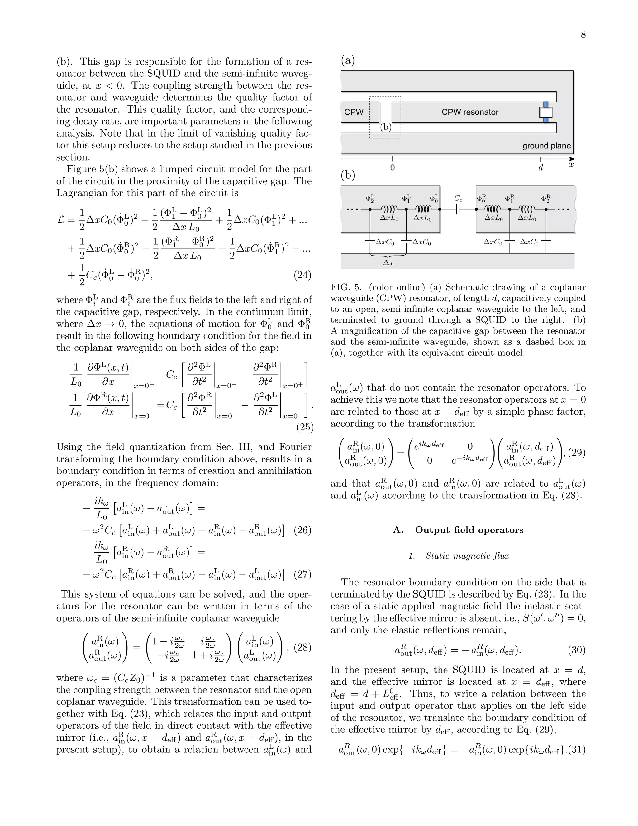 8
(b). This gap is responsible for the formation of a res-
onator between the SQUID and the semi-inﬁnite waveg-
uide, at x < 0. The coupling strength between the res-
onator and waveguide determines the quality factor of
the resonator. This quality factor, and the correspond-
ing decay rate, are important parameters in the following
analysis. Note that in the limit of vanishing quality fac-
tor this setup reduces to the setup studied in the previous
section.
Figure 5(b) shows a lumped circuit model for the part
of the circuit in the proximity of the capacitive gap. The
Lagrangian for this part of the circuit is
L =
1
2
∆xC0( ˙ΦL
0 )2
−
1
2
(ΦL
1 − ΦL
0 )2
∆x L0
+
1
2
∆xC0( ˙ΦL
1 )2
+ ...
+
1
2
∆xC0( ˙ΦR
0 )2
−
1
2
(ΦR
1 − ΦR
0 )2
∆x L0
+
1
2
∆xC0( ˙ΦR
1 )2
+ ...
+
1
2
Cc( ˙ΦL
0 − ˙ΦR
0 )2
, (24)
where ΦL
i and ΦR
i are the ﬂux ﬁelds to the left and right of
the capacitive gap, respectively. In the continuum limit,
where ∆x → 0, the equations of motion for ΦL
0 and ΦR
0
result in the following boundary condition for the ﬁeld in
the coplanar waveguide on both sides of the gap:
−
1
L0
∂ΦL
(x, t)
∂x x=0−
=Cc
∂2
ΦL
∂t2
x=0−
−
∂2
ΦR
∂t2
x=0+
1
L0
∂ΦR
(x, t)
∂x x=0+
=Cc
∂2
ΦR
∂t2
x=0+
−
∂2
ΦL
∂t2
x=0−
.
(25)
Using the ﬁeld quantization from Sec. III, and Fourier
transforming the boundary condition above, results in a
boundary condition in terms of creation and annihilation
operators, in the frequency domain:
−
ikω
L0
aL
in(ω) − aL
out(ω) =
− ω2
Cc aL
in(ω) + aL
out(ω) − aR
in(ω) − aR
out(ω) (26)
ikω
L0
aR
in(ω) − aR
out(ω) =
− ω2
Cc aR
in(ω) + aR
out(ω) − aL
in(ω) − aL
out(ω) (27)
This system of equations can be solved, and the oper-
ators for the resonator can be written in terms of the
operators of the semi-inﬁnite coplanar waveguide
aR
in(ω)
aR
out(ω)
=
1 − iωc
2ω iωc
2ω
−iωc
2ω 1 + iωc
2ω
aL
in(ω)
aL
out(ω)
, (28)
where ωc = (CcZ0)−1
is a parameter that characterizes
the coupling strength between the resonator and the open
coplanar waveguide. This transformation can be used to-
gether with Eq. (23), which relates the input and output
operators of the ﬁeld in direct contact with the eﬀective
mirror (i.e., aR
in(ω, x = deﬀ) and aR
out(ω, x = deﬀ), in the
present setup), to obtain a relation between aL
in(ω) and
FIG. 5. (color online) (a) Schematic drawing of a coplanar
waveguide (CPW) resonator, of length d, capacitively coupled
to an open, semi-inﬁnite coplanar waveguide to the left, and
terminated to ground through a SQUID to the right. (b)
A magniﬁcation of the capacitive gap between the resonator
and the semi-inﬁnite waveguide, shown as a dashed box in
(a), together with its equivalent circuit model.
aL
out(ω) that do not contain the resonator operators. To
achieve this we note that the resonator operators at x = 0
are related to those at x = deﬀ by a simple phase factor,
according to the transformation
aR
in(ω, 0)
aR
out(ω, 0)
=
eikωdeff
0
0 e−ikωdeff
aR
in(ω, deﬀ)
aR
out(ω, deﬀ)
, (29)
and that aR
out(ω, 0) and aR
in(ω, 0) are related to aL
out(ω)
and aL
in(ω) according to the transformation in Eq. (28).
A. Output ﬁeld operators
1. Static magnetic ﬂux
The resonator boundary condition on the side that is
terminated by the SQUID is described by Eq. (23). In the
case of a static applied magnetic ﬁeld the inelastic scat-
tering by the eﬀective mirror is absent, i.e., S(ω′
, ω′′
) = 0,
and only the elastic reﬂections remain,
aR
out(ω, deﬀ) = − aR
in(ω, deﬀ). (30)
In the present setup, the SQUID is located at x = d,
and the eﬀective mirror is located at x = deﬀ, where
deﬀ = d + L0
eﬀ. Thus, to write a relation between the
input and output operator that applies on the left side
of the resonator, we translate the boundary condition of
the eﬀective mirror by deﬀ, according to Eq. (29),
aR
out(ω, 0) exp{−ikωdeﬀ} = −aR
in(ω, 0) exp{ikωdeﬀ}.(31)
 