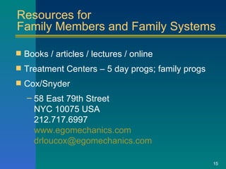 Resources for Family Members and Family Systems Books / articles / lectures / online Treatment Centers – 5 day progs; family progs  Cox/Snyder 58 East 79th Street NYC 10075 USA 212.717.6997 www.egomechanics.com [email_address] 