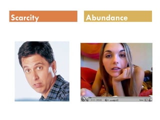 The Economics of Abundance Slide 12