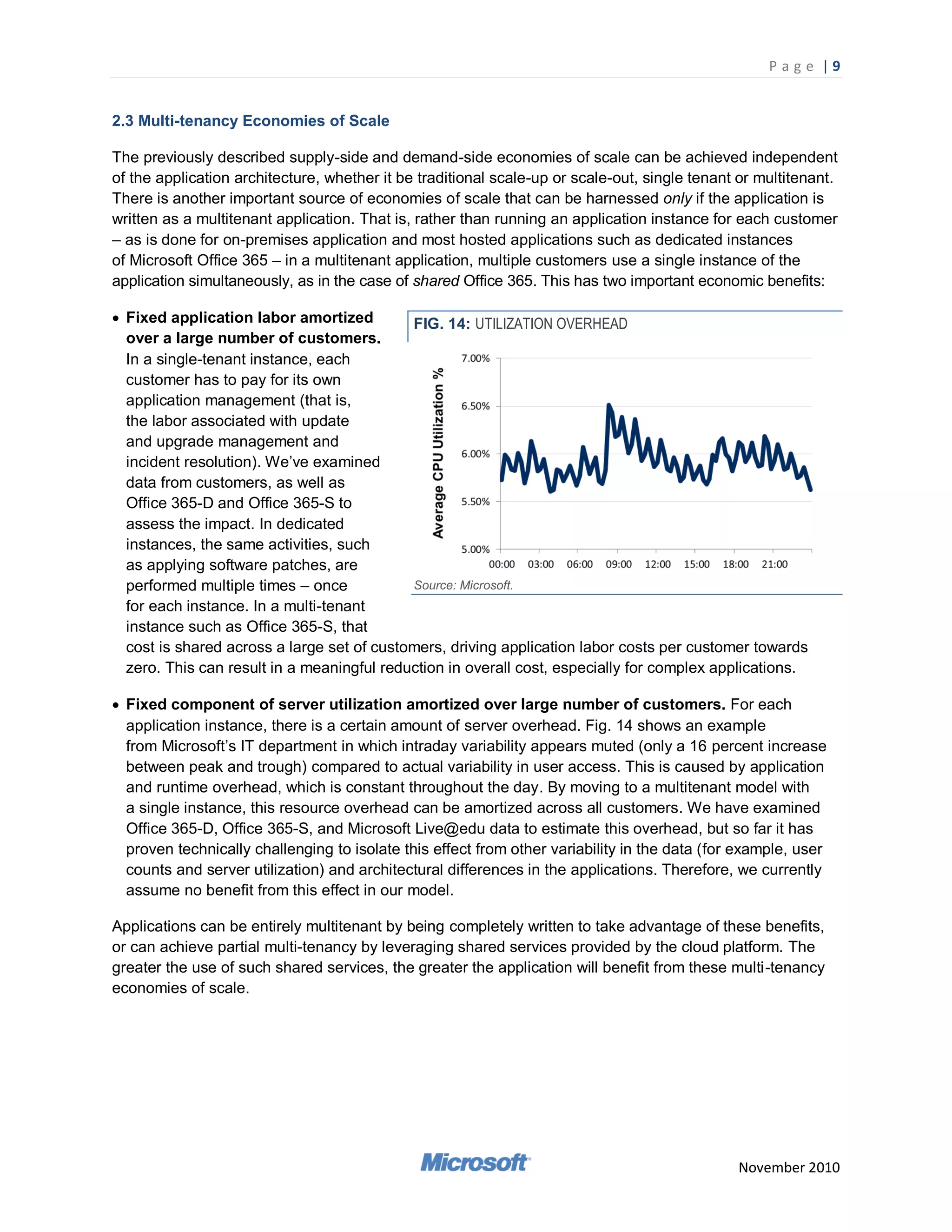 P a g e |9


2.3 Multi-tenancy Economies of Scale

The previously described supply-side and demand-side economies of scale can be achieved independent
of the application architecture, whether it be traditional scale-up or scale-out, single tenant or multitenant.
There is another important source of economies of scale that can be harnessed only if the application is
written as a multitenant application. That is, rather than running an application instance for each customer
– as is done for on-premises application and most hosted applications such as dedicated instances
of Microsoft Office 365 – in a multitenant application, multiple customers use a single instance of the
application simultaneously, as in the case of shared Office 365. This has two important economic benefits:

 Fixed application labor amortized         FIG. 14: UTILIZATION OVERHEAD
  over a large number of customers.
  In a single-tenant instance, each
  customer has to pay for its own
  application management (that is,
  the labor associated with update
  and upgrade management and
  incident resolution). We‘ve examined
  data from customers, as well as
  Office 365-D and Office 365-S to
  assess the impact. In dedicated
  instances, the same activities, such
  as applying software patches, are
  performed multiple times – once           Source: Microsoft.
  for each instance. In a multi-tenant
  instance such as Office 365-S, that
  cost is shared across a large set of customers, driving application labor costs per customer towards
  zero. This can result in a meaningful reduction in overall cost, especially for complex applications.

 Fixed component of server utilization amortized over large number of customers. For each
  application instance, there is a certain amount of server overhead. Fig. 14 shows an example
  from Microsoft‘s IT department in which intraday variability appears muted (only a 16 percent increase
  between peak and trough) compared to actual variability in user access. This is caused by application
  and runtime overhead, which is constant throughout the day. By moving to a multitenant model with
  a single instance, this resource overhead can be amortized across all customers. We have examined
  Office 365-D, Office 365-S, and Microsoft Live@edu data to estimate this overhead, but so far it has
  proven technically challenging to isolate this effect from other variability in the data (for example, user
  counts and server utilization) and architectural differences in the applications. Therefore, we currently
  assume no benefit from this effect in our model.

Applications can be entirely multitenant by being completely written to take advantage of these benefits,
or can achieve partial multi-tenancy by leveraging shared services provided by the cloud platform. The
greater the use of such shared services, the greater the application will benefit from these multi-tenancy
economies of scale.




                                                                                               November 2010
 
