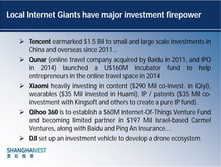  Tencent earmarked $1.5 Bil to small and large scale investments in
China and overseas since 2011…
 Qunar (online travel...