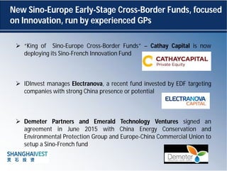 New Sino-Europe Early-Stage Cross-Border Funds, focused
on Innovation, run by experienced GPs
 “King of Sino-Europe Cross...