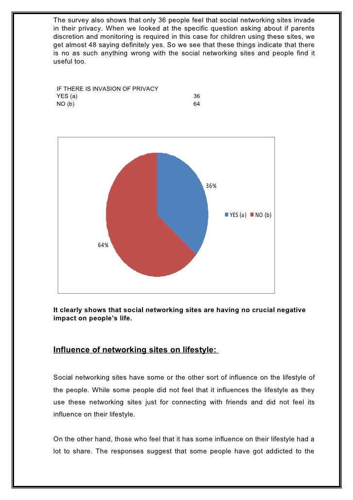 The Effect Of Integrating The Social Network