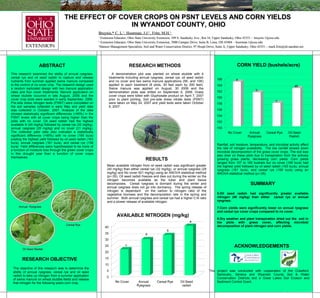 THE EFFECT OF COVER CROPS ON PSNT LEVELS AND CORN YIELDS  IN WYANDOT COUNTY, OHIO ,[object Object],[object Object],Bruynis,* C. L. 1 , Hoorman, J.J. 2  , Fritz, M.H. 3  1  Extension Educator, Ohio State University Extension, 109 S. Sandusky Ave., Rm 16, Upper Sandusky, Ohio 43351 -  [email_address] 2  Extension Educator, Ohio State University Extension, 3900 Campus Drive, Suite B, Lima, OH 45804  - hoorman.1@osu.edu 3 Manure Management Specialists, Soil and Water Conservation District, 97 Houpt Drive, Suite A, Upper Sandusky, Ohio 43351 – mark.fritz@oh.nacdnet.net RESEARCH OBJECTIVE The objective of this research was to determine the ability of annual ryegrass, cereal rye and oil seed radish to take up nitrogen from a summer application of swine manure on wheat stubble fields and release that nitrogen for the following years corn crop. RESEARCH METHODS A demonstration plot was planted on wheat stubble with 4 treatments including annual ryegrass, cereal rye, oil seed radish and no cover and two swine manure applications (5K, and 10K) applied to each treatment (8 plots, 30 feet each by 300 feet). Swine manure was applied on August, 30 2006 and the demonstration plots was drilled on September 6, 2006. Grass cover crops were killed with Glyphosate product on April 7, 2007 prior to plant jointing. Soil pre-side dress nitrate tests (PSNT) were taken on May 24, 2007 and yield tests were taken October 6, 2007.  ￼ RESULTS Mean available nitrogen from oil seed radish was significant greater (40 mg/kg) than either cereal rye (32 mg/kg)  or annual ryegrass (29 mg/kg) and No cover 921 mg/kg) using an ANOVA statistical method (p<.05). Oil seed radish freezes and dies out during the winter so the nitrogen becomes available as the tuber and plant tissue decomposes.  Cereal ryegrass is dormant during the winter and annual ryegrass does not go into dormancy.  The spring release of nitrogen is dependant  on the carbon to nitrogen ratio of the vegetative biomass and the decomposition rate in the spring and summer.  Both annual ryegrass and cereal rye had a higher C:N ratio and a slower release of available nitrogen.  ACKNOWLEDGEMENTS  This project was conducted with cooperation of the Crawford, Sandusky, Seneca and Wyandot County Soil & Water Conservation Districts and a Great Lakes Soil Erosion and Sediment Control Grant. Annual  Ryegrass Cereal Rye Oil Seed Radish AVAILABLE NITROGEN (mg/kg)   CORN YIELD (bushels/acre) ,[object Object],[object Object],[object Object],[object Object],[object Object]