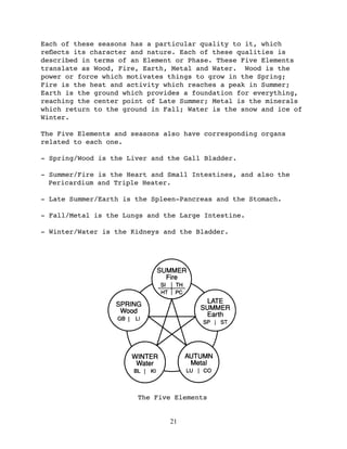 Each of these seasons has a particular quality to it, which
reﬂects its character and nature. Each of these qualities is
described in terms of an Element or Phase. These Five Elements
translate as Wood, Fire, Earth, Metal and Water. Wood is the
power or force which motivates things to grow in the Spring;
Fire is the heat and activity which reaches a peak in Summer;
Earth is the ground which provides a foundation for everything,
reaching the center point of Late Summer; Metal is the minerals
which return to the ground in Fall; Water is the snow and ice of
Winter.

The Five Elements and seasons also have corresponding organs
related to each one.

- Spring/Wood is the Liver and the Gall Bladder.

- Summer/Fire is the Heart and Small Intestines, and also the
  Pericardium and Triple Heater.

- Late Summer/Earth is the Spleen-Pancreas and the Stomach.

- Fall/Metal is the Lungs and the Large Intestine.

- Winter/Water is the Kidneys and the Bladder.




                       The Five Elements


                               21
 
