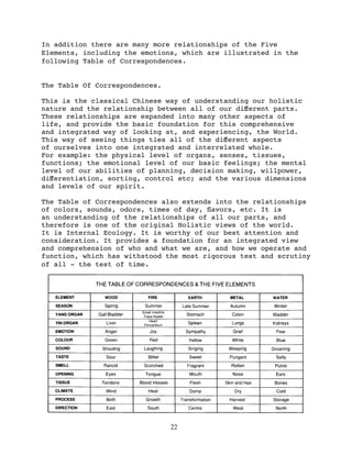 In addition there are many more relationships of the Five
Elements, including the emotions, which are illustrated in the
following Table of Correspondences.


The Table Of Correspondences.

This is the classical Chinese way of understanding our holistic
nature and the relationship between all of our diﬀerent parts.
These relationships are expanded into many other aspects of
life, and provide the basic foundation for this comprehensive
and integrated way of looking at, and experiencing, the World.
This way of seeing things ties all of the diﬀerent aspects
of ourselves into one integrated and interrelated whole.
For example: the physical level of organs, senses, tissues,
functions; the emotional level of our basic feelings; the mental
level of our abilities of planning, decision making, willpower,
diﬀerentiation, sorting, control etc; and the various dimensions
and levels of our spirit.

The Table of Correspondences also extends into the relationships
of colors, sounds, odors, times of day, ﬂavors, etc. It is
an understanding of the relationships of all our parts, and
therefore is one of the original Holistic views of the world.
It is Internal Ecology. It is worthy of our best attention and
consideration. It provides a foundation for an integrated view
and comprehension of who and what we are, and how we operate and
function, which has withstood the most rigorous test and scrutiny
of all - the test of time.




                                22
 