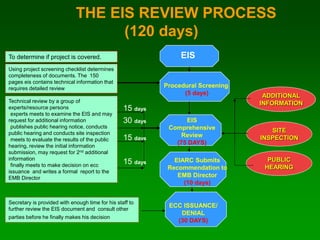 The-EIS-System-in-Phillipine.ppt