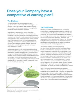 The Challenge
You’re familiar with the directive: Maximize reach,
speed, retention and interactivity while minimizing resource
utilization. This is the challenge faced by every corporate
training department as companies come to recognize that
knowledge means competitive advantage.
Whether you’re responsible for training employees,
partners, customers—or all three—you need to transfer
knowledge to as many learners as possible while using your
resources most efficiently. In order to accomplish this objective
your organization must continually strive to extend its reach
while enhancing the richness of the learning experience.
Technology has provided a vast array of tools to help you
and your team meet this objective. However, having the
infrastructure is one thing; knowing how to use it, and
do so effectively, is another.
Simply implementing an LMS or purchasing asynchronous
training from a third party is only part of the answer. To achieve
breakthrough business results and gain a competitive edge
through training requires careful alignment of your business
objectives with your training programs. Selecting the appropriate
technologies, monitoring the results, preparing your staff,
repurposing your content and initiating continual improvement
strategies are the ingredients to ensure your success. Enter
the era of web-touch eLearning.
Does your Company have a
competitive eLearning plan?
2
The Opportunity
Whether you want to completely transform your learning
environment or simply solve a specific learning challenge, the
results can be dramatic. Savings in time and travel cost, while
substantial, are only a fraction of the value you can realize. In
this knowledge economy, what value do you place on ensuring
that your staff has the right information, at the right time,
regardless of where they are located? Many of our clients are
finding that their knowledge is so valuable to their business
partners and customers that they are able to produce new
revenue streams with their training departments.
Through web-enabling your training effectively,
the reach of your high value Instructors and Subject Matter
Experts is extended across geographical boundaries and
through limitations of time. If you are not reaching all of your
audience, you are leaving money on the table. By providing
engaging, interactive web-enabled training that fully utilizes
the technology to obtain real time feedback, and providing a
hands-on experience for the learner, you can ensure a rich
learning experience. Your competitive success is ensured
when you combine maximum reach and an optimally rich
training experience that is perfectly aligned with your business
objectives. The opportunity is having the right eLearning
environment. The opportunity is Web-touch enabled eLearning.
WebEx Consulting Services represent the culmination
of decades of collective experience and wisdom in delivering
knowledge over the web effectively. Combining the experiences
gained through implementing eLearning for thousands of
customers, WebEx has created a methodology of best practices,
models, processes and metrics to ensure your implementation
of web-touch eLearning delivers rapid and dramatic business
results. WebEx Consulting Services has the answers.
Objective: Transfer knowledge to as many learners as possible
while efficiently utilizing your resources.
 