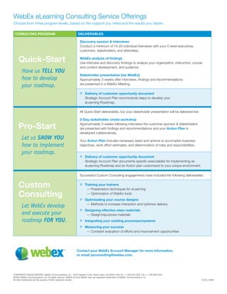 CORPORATE HEADQUARTERS: WebEx Communications, Inc., 3979 Freedom Circle, Santa Clara, CA 95054 USA Tel: +1.408.435.7000 Fax: +1.408.496.4353
©2005 WebEx Communications, Inc. All rights reserved. WebEx and the WebEx logo are registered trademarks of WebEx Communications, Inc.
All other trademarks are the property of their respective owners. CS-EL-0606
WebEx eLearning Consulting Service Offerings
Choose from three program levels, based on the support you need and the results you desire.
Consulting program Deliverables
Quick-Start
Have us TELL YOU
how to develop
your roadmap.
Discovery session & interviews
Conduct a minimum of 15-20 individual interviews with your C-level executives,
customers, stakeholders, and attendees.
WebEx analysis of findings
Use interview and discovery findings to analyze your organization, instructors, course
and content development, and audience.
Stakeholder presentation [via WebEx]
Approximately 3-weeks after interviews, findings and recommendations
are presented in a WebEx Meeting.
Delivery of customer opportunity document
Strategic Account Plan recommends steps to develop your
eLearning Roadmap.
»
Pro-Start
Let us show YOU
how to implement
your roadmap.
All Quick-Start deliverables, but your stakeholder presentation will be delivered live:
2-Day stakeholder onsite workshop
Approximately 3-weeks following interviews the customer sponsor & stakeholders
are presented with findings and recommendations and your Action Plan is
developed collaboratively.
Your Action Plan includes necessary tasks and actions to accomplish business
objectives, work effort estimates, and determination of roles and responsibilities.
Delivery of customer opportunity document
Strategic Account Plan documents specific executables for implementing an
eLearning Roadmap and an Action plan customized to your unique environment.
»
Custom
Consulting
Let WebEx develop
and execute your
roadmap FOR YOU.
Successful Custom Consulting engagements have included the following deliverables:
Training your trainers
— Presentation techniques for eLearning
— Optimization of WebEx tools
Optimizating your course designs
— Methods to increase interaction and optimize delivery
Designing effective class materials
— Design/repurpose materials
Integrating your existing processes/systems
Measuring your success
— Constant evaluation of efforts and improvement opportunities
»
»
»
»
»
Contact your WebEx Account Manager for more information,
or email psconsulting@webex.com.
 