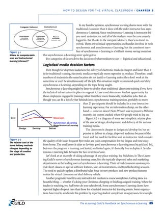 The eLearning Guild’s Handbook on Synchronous e-Learning 35
HOW TO DESIGN FOR THE VIRTUAL CLASSROOM | CHAPTER 3
In my humble opinion, synchronous learning shares more with the
traditional classroom than it does with the older instructor-less asyn-
chronous e-Learning. Since synchronous e-Learning is instructor-led
you need an instructor, and all of the students must be concurrently
logged in. But thanks to the computer delivery, there’s no travel in-
volved. There are technical opportunities and hurdles involved in both
synchronous and asynchronous e-Learning, but the consistent inter-
face of synchronous e-Learning is a brilliant money saving invention
that asynchronous e-Learning never quite got to.
Two categories of factors drive the decision of what medium to use — logistical and educational.
Logistical media decision factors
Even though for dispersed audiences the delivery of electronic media is cheaper and faster than it
is for traditional training, electronic media are typically more expensive to produce. Therefore, small
numbers of students in the same location do not justify e-Learning unless they don’t work at the
same time or can’t be simultaneously off the job. This situation might recommend quick and dirty
asynchronous e-Learning, depending on the topic being taught.
Synchronous e-Learning might be faster to deploy than traditional classroom training if you have
the technical infrastructure in place to support it. Less travel also means less lost opportunity for
those employees engaged in training rather than their more financially productive jobs. But, al-
though you can fit a lot of cyber behinds into a synchronous training session, probably no more
than 25 participants should be included in a true interactive
learning experience. For an information dump, on the other
hand — come on down! Note: When I was to present a Webinar
recently, the system crashed when 800 people tried to log on.
Figure 3-2 is a diagram of some very simplistic relative plots
of the cost of design, development, and delivery of the various
training media.
The classroom is cheaper to design and develop for, but ex-
pensive to deliver to a large, dispersed audience because of the
travel and the need for facilities and an instructor. And consider
the quality of life issue: frequent flyer miles are poor compensation for the fatigue and time away
from home. The small army it takes to develop good asynchronous e-Learning must be paid and fed,
but once the program is running, and tested, and tested again, it’s basically free to deploy it. Synch-
ronous e-Learning falls between the two in terms of cost.
Let’s look at an example of taking advantage of any-place training. Joe Pulichino, in The eLearn-
ing Guild’s survey of synchronous learning users, lists the typically dispersed sales and marketing
departments as the leading users of synchronous e-Learning. Their virtual classroom sessions pro-
vide short classes on special software features, sales demonstrations, and troubleshooting sessions.
The need to quickly update a distributed sales force on new products and new product features
makes the virtual classroom an ideal delivery vehicle.
Another pragmatic benefit to any instructor-led medium is course completion. Getting done is a
beautiful thing — whether it’s doing your Christmas shopping or finishing assigned training.When the
teacher is watching, you had better do your schoolwork. Some asynchronous e-Learning clients have
reported higher dropout rates than those for scheduled instructor-led learning events. Some organiza-
tions have tried to ameliorate this problem by reporting student completion to supervisors, for example.
Figure 3-1
Where do computer-deliv-
ered and instructor-led
learning intersect?
Figure 3-2
The relative cost of the
three delivery methods
changes depending on
the stage of creation
and production.
 
