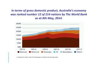 In terms of gross domestic product, Australia’s economy 
was ranked number 12 of 214 nations by The World Bank 
as at 8th May, 2014. 
© Paul Mahony 2014 
a includes wind, hydro, solar PV and bioenergy; b includes multi-fuel power plants 
 