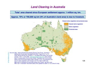 128 
Land Clearing in Australia 
Total area cleared since European settlement approx. 1 million sq. km. 
Approx. 70% or 700,000 sq km (9% of Australia’s land area) is due to livestock. 
Cleared native vegetation and protected areas 
Cleared native vegetation 
Native vegetation 
Protected areas 
Sources: Map - National Biodiversity Strategy Review Task Group, “Australia’s 
Biodiversity Conservation Strategy 2010–2020”, Figure A10.1, p. 91 
Other figures derived from Russell, G. “The global food system and climate 
change – Part 1”, 9 Oct 2008, www.bravenewclimate.com, which utilised: 
Dept. of Sustainability, Environment, Water, Population and Communities, 
State of the Environment Report 2006, Indicator: LD-01 The proportion and 
area of native vegetation and changes over time, March 2009; and 
ABS, 4613.0 “Australia’s Environment: Issues and Trends”, Jan 2010; and 
ABS 1301.0 Australian Year Book 2008, since updated for 2009-10, 16.13 Area of crops 
© Paul Mahony 2014 
 