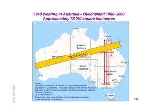 136 
Land clearing in Australia – Queensland 1988 -2008 
Approximately 78,000 square kilometres 
Source: 
Derived from Bisshop, G. & Pavlidis, L, “Deforestation and land 
degradation in Queensland - The culprit”, Article 5, 16th Biennial Australian 
Association for Environmental Education Conference, Australian National 
University, Canberra, 
26-30 September 2010 
Original map: www.street-directory.com.au. Used with permission. 
(Cairns inserted by this presenter.) 
Cairns 
78,000 sq km 
© Paul Mahony 2014 
 