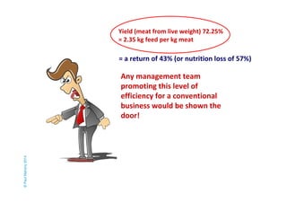 Yield (meat from live weight) 72.25% 
= 2.35 kg feed per kg meat 
= a return of 43% (or nutrition loss of 57%) 
Any management team 
promoting this level of 
efficiency for a conventional 
business would be shown the 
door! 
© Paul Mahony 2014 
 