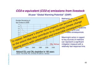 63 
CO2-e equivalent (CO2-e) emissions from livestock 
20-year “Global Warming Potential” (GWP) 
To repeat: Methane’s shorter-term impacts can become long-term 
Methane’s shorter-term 
impacts can become long-term 
to the extent that they contribute to us reaching climate change 
to the extent that they 
tipping points with catastrophic and irreversible consequences. 
contribute to us reaching 
climate change tipping points 
with catastrophic and 
irreversible consequences. 
© Paul Mahony 2014 
Meaningful action in regard 
to key sources of methane 
can represent a significant 
mitigation measure with a 
relatively fast response time. 
 