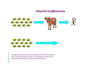 Inherent inefficiencies 
The figures depicted have been provided in beef industry material. 
Even a conversion factor of, say, 7 or 8 kg of grain per kg of end 
product would represent a grossly inefficient system. 
© Paul Mahony 2014 
 