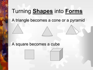 Turning Shapes into Forms
A triangle becomes a cone or a pyramid
A square becomes a cube
 