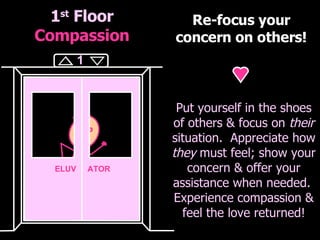 1 st  Floor Compassion Re-focus your concern on others! Put yourself in the shoes of others & focus on  their  situation. ...