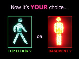Now it’s  YOUR   choice… OR TOP FLOOR ? BASEMENT ? 