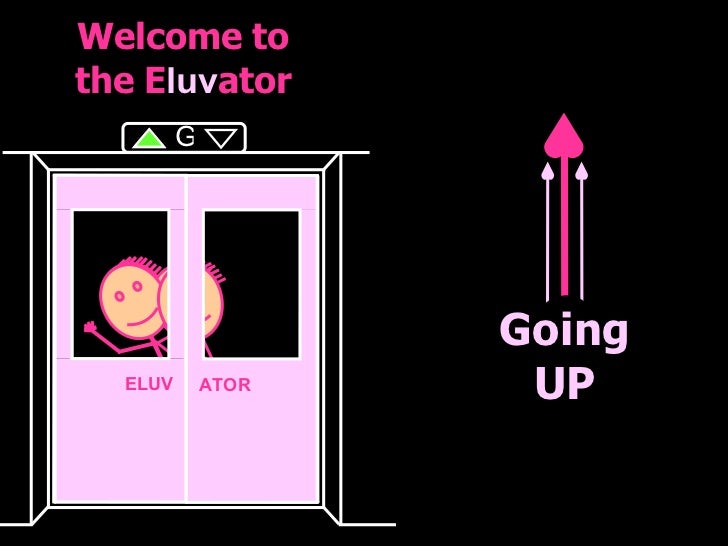 Welcome to the E luv ator G ELUV ATOR o o Going UP 